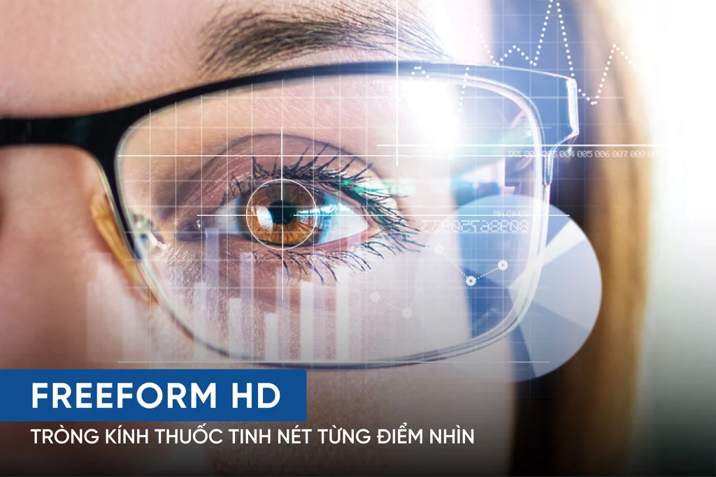 Tròng kính thuốc tinh nét Freeform HD - Kỷ nguyên mới của ngành mắt kính toàn cầu